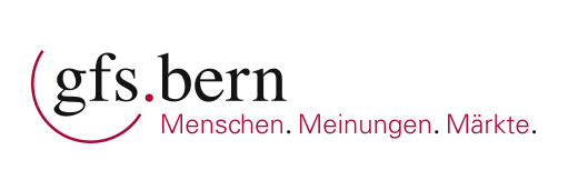 SRG Trend 28. November 2021