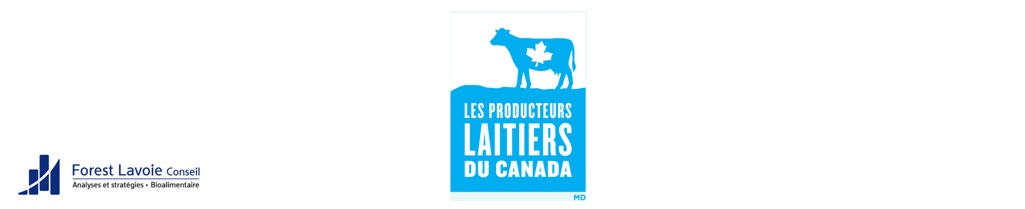 Sondage national sur la recherche laitière et le transfert des connaissances